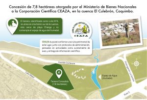 Claudio Vásquez, gerente corporativo del centro científico:  Precisan aspectos de la concesión en El Culebrón otorgada a CEAZA