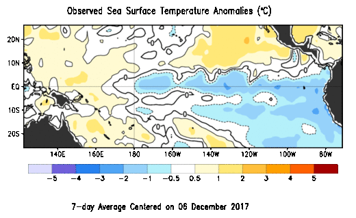 Boletín climático CEAZA: La Niña se extendería hasta principios del otoño 2018