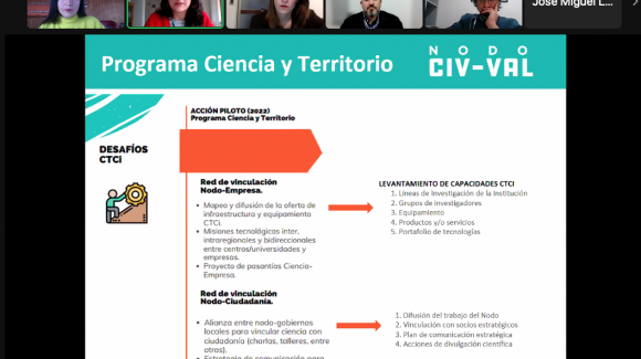 Nodo CIV-VAL reúne a actores claves para abordar las prioridades, oportunidades y desafíos en torno a la vinculación de la ciencia con las necesidades del sector productivo y la ciudadanía