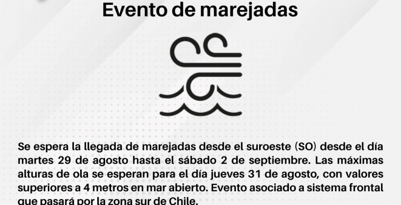 Se pronostica evento de marejadas para esta semana en la Región de Coquimbo