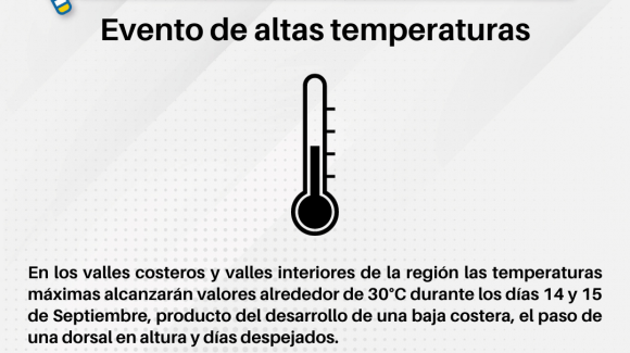 Se pronostica evento de altas temperaturas en valles costeros e interiores de la región