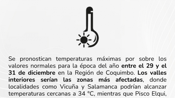 Centro Científico CEAZA pronostica altas temperaturas para los próximos días en valles interiores de la Región de Coquimbo